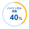 バイリンガル度数40%