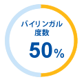 バイリンガル度数50%