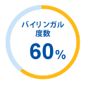 バイリンガル度数60%