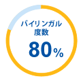 バイリンガル度数80%